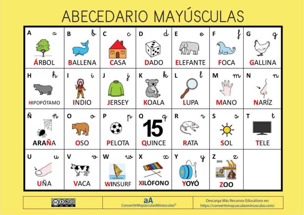 Abecedario con dibujos en mayúsculas para imprimir