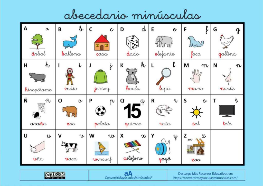 Abecedario con dibujos en minúsculas para imprimir
