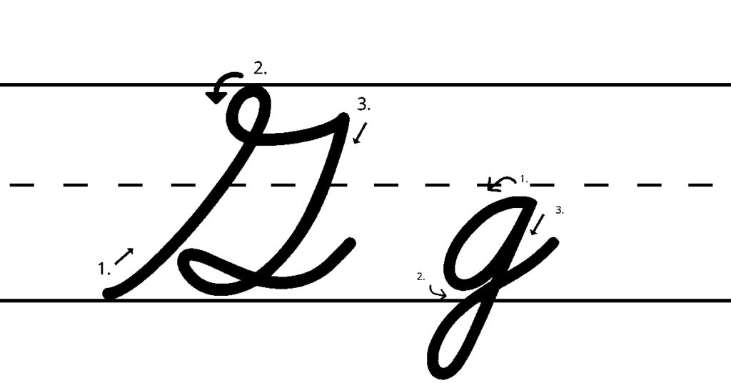 letra g cursiva